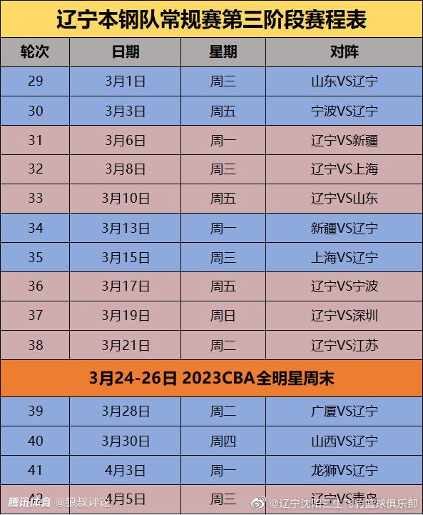 万龙殿这帮王八蛋太有钱了，他们的单兵装备，连美国的海军陆战队，甚至是海豹突击队都比不上。